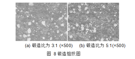 粉末高速鋼的碳化物粗化淺析